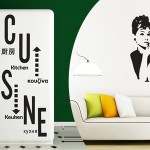 ambiance cuisine stickers