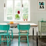 déco cuisine turquoise